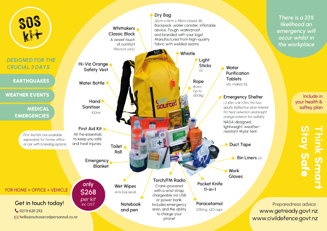 SOS Kit